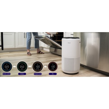 Levoit core 400s Oczyszczacz powietrza do domu wydajny i cichy Smart Aplikacja