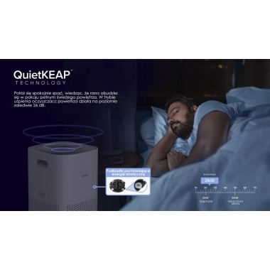 Levoit córę 600s Technologia QuietKEAP™ cichy tryb nocny i spokojny sen  tylko 26dB